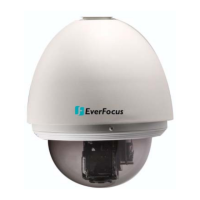 Preview: EverFocus Speed Dome EPTZ1000