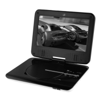 Preview: GPX PD931B/BU/R