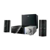 Preview: JVC CA-NXF3