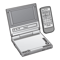 Preview: Panasonic DVD-PS3