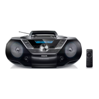 Preview: Philips AZ1850