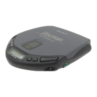 Preview: Sony Discman D-170AN