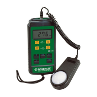 Preview: Greenlee 93-172