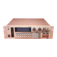 Preview: Akai S1000 Series