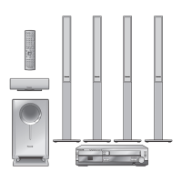 Preview: Panasonic SC-HT822