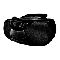 Preview: Magnavox MCS200