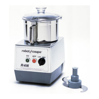 Preview: Robot Coupe R4N