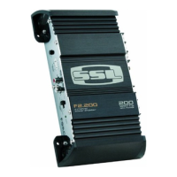 Preview: Ssl Force F2.200