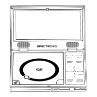 Preview: SpectronIQ PDV-808