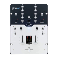 Preview: Stanton SA.3