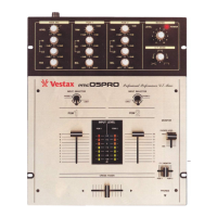 Preview: Vestax PMC-05Pro