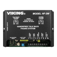 Preview: Viking HF-3W