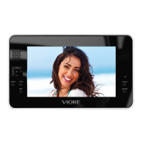 Preview: VIORE PLC7 V95