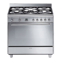 Preview: Smeg CA61VM