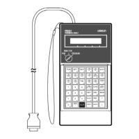 Preview: Omron CJ - 10-2005