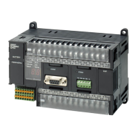 Preview: Omron CP1 H-CPU - 05-2006