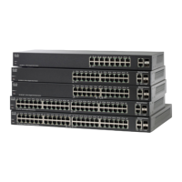 Preview: Cisco SLM2024PT-NA