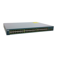 Preview: Cisco WS-C2950SX-48-SI
