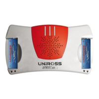 Preview: UNIROSS SPRINT 15 MIN