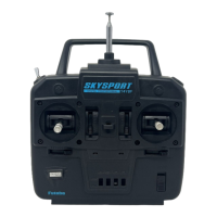 Preview: FUTABA T4YBF