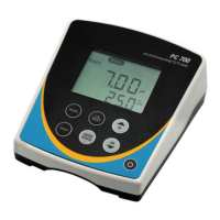Preview: EUTECH INSTRUMENTS PC 700