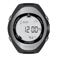 Preview: GEONAUTE MW500