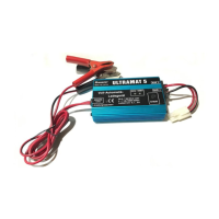 Preview: GRAUPNER ULTRAMAT 5