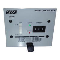Preview: DRAKE DD860