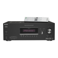 Preview: Sony STRDG500 S