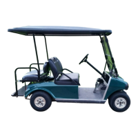 Preview: Club Car DS 1998