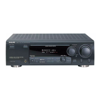 Preview: Philips FR760