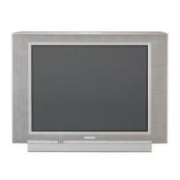 Preview: Philips 21 PT5518