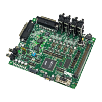 Preview: Analog Devices SHARC Series