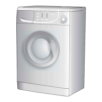 Preview: Candy CM2 146