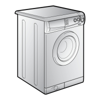 Preview: Candy AQ 130