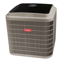 Preview: Bryant Evolution 180 A