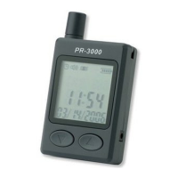 Preview: Dakota Alert PR-3000