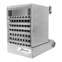 Preview: Modine Manufacturing PSH