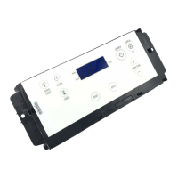 Preview: Inglis IVE32300