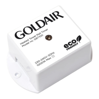 Preview: Goldair GBT100