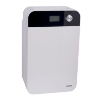 Preview: Goldair GD260