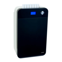 Preview: Goldair GD360