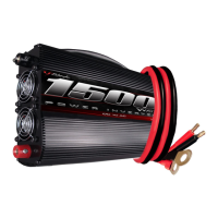 Preview: Schumacher PI-1000