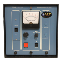 Preview: Teledyne 317 Series