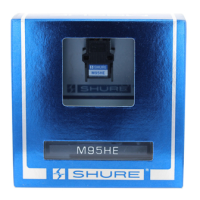 Preview: Shure M95;D SERIES