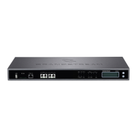 Preview: Grandstream Networks UCM6510