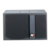 Preview: Wharfedale Pro 2080