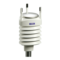 Preview: Vaisala WXT520