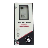 Preview: SPX CS4000 Mini