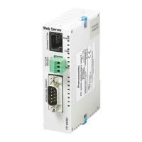 Preview: Panasonic FP Web-Server